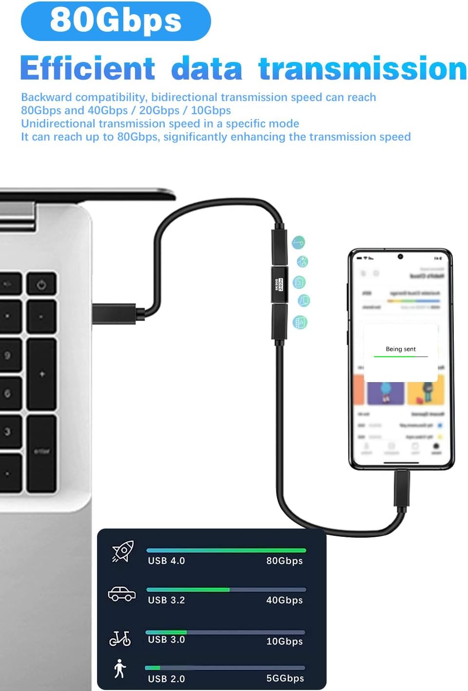 Duttek 80Gbps USB C Female to Female Adapter (240W Fast Charging and 8K@60Hz Video) USB C Coupler Bidirectional Converter for iPad, MacBook,Thunderbolt 5/4 and Type-C Devices (2Pack)