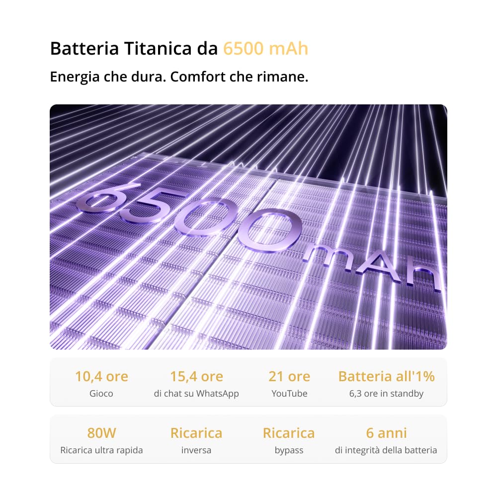 realme 16 Pro 5G Smartphone, Fotocamera Periscopica Sony, 8GB RAM +512GB ROM, Display Curvo 120Hz, Dimensity 7300 Max 5G, Ricarica 67W SUPERVOOC, Dual SIM Android, Viola orchidea