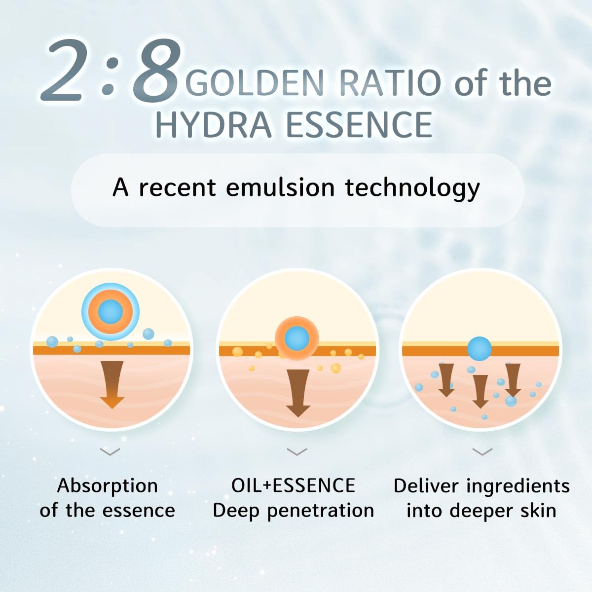 My Beauty Diary Rejuvenate Cica Ultra Calming Mask, Soothing and Relieving Facial Mask, Restore skin health, Self Care Face Sheet Mask for Sensitive Skin and All Skin Types (5 pcs) - Image 7