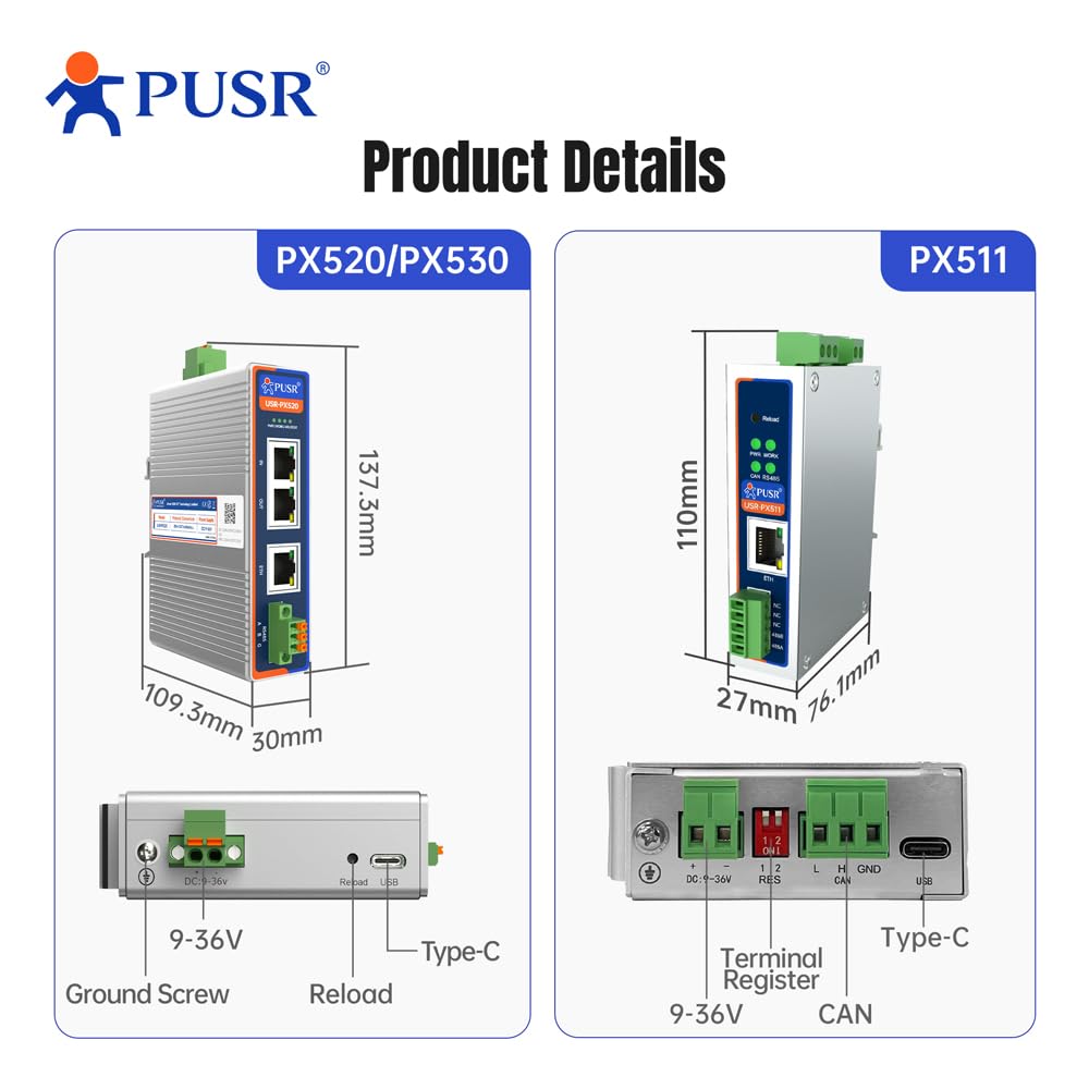 Convertisseur de protocole industriel Profinet vers Modbus RTU/TCP Master Support TIA Portal/STEP7 Dual Port Ethernet Switch GSD Fichier fourni USR-PX530