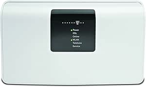 Telekom Speedport W 723V DSL-Router (4x RJ45, DSL-Modem, USB 2.0)