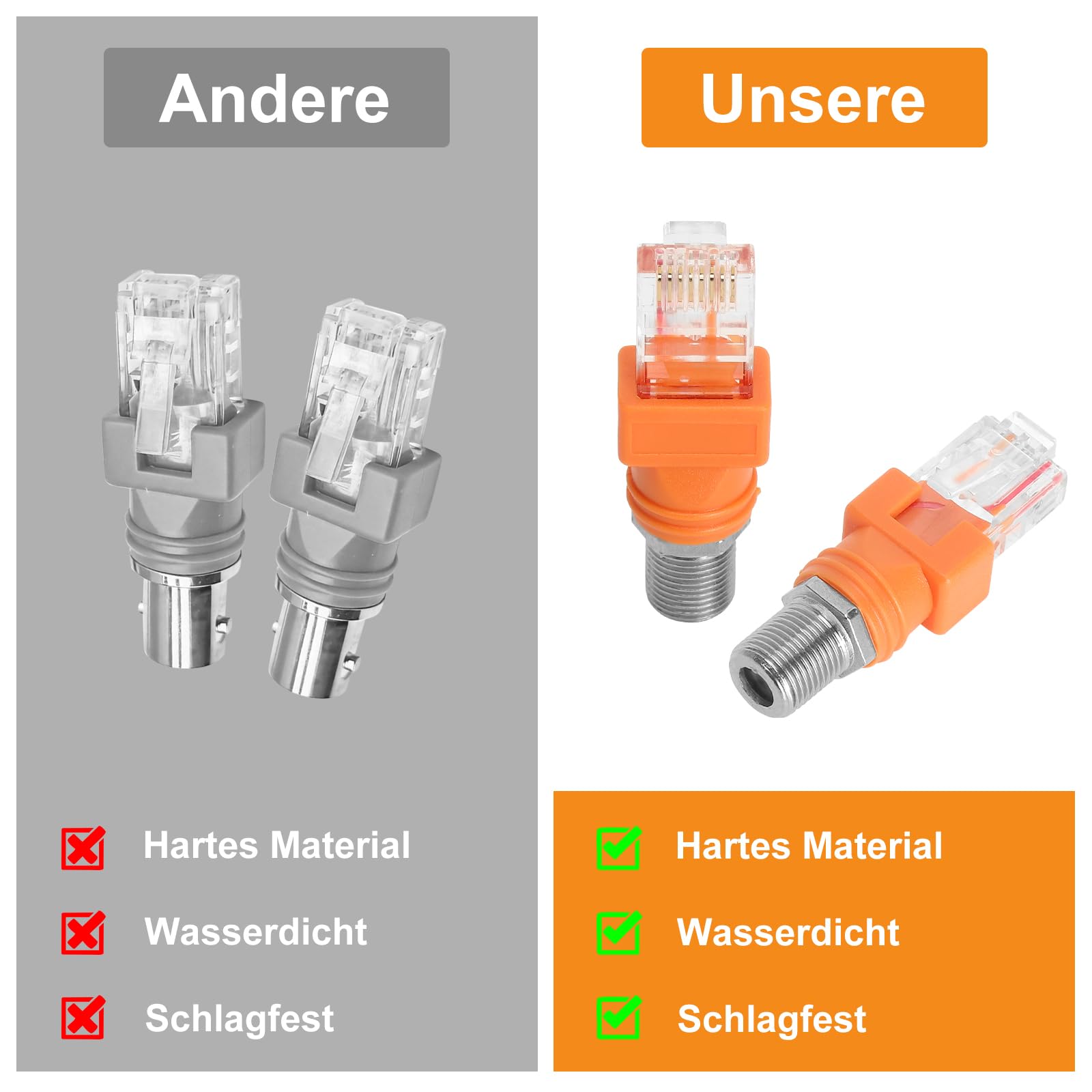TNSLAND Adapter koncentryczny RJ45 na F wtyczka RF gniazdo na wtyczkę złącze koncentryczne, gniazdo F na RJ45 wtyczka koncentryczna pusty adapter, prosta wtyczka RJ45 na RF złącze wtykowe konwerter (3