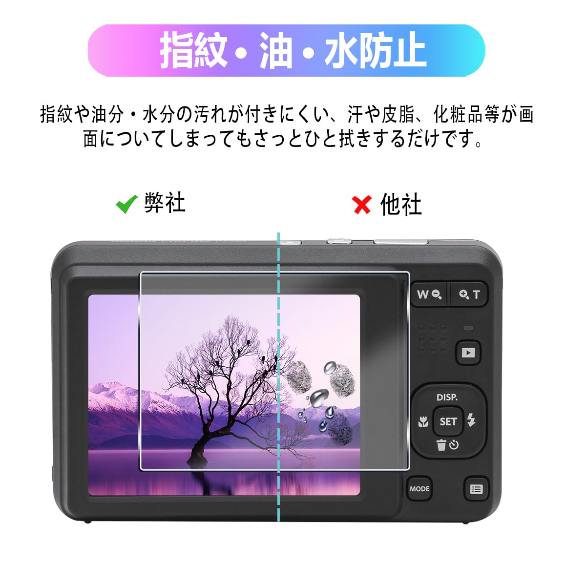 Amazon.co.jp: 対応 Kodak Pixpro FZ55 / FZ45 保護フィルム ガラス