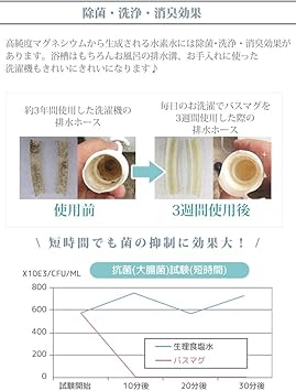 Amazon これ一つで水素浴が楽しめる 弱アルカリ性のお風呂 除菌 洗浄 消臭 マグネシウムの力 バス用品 ホーム キッチン オンライン通販