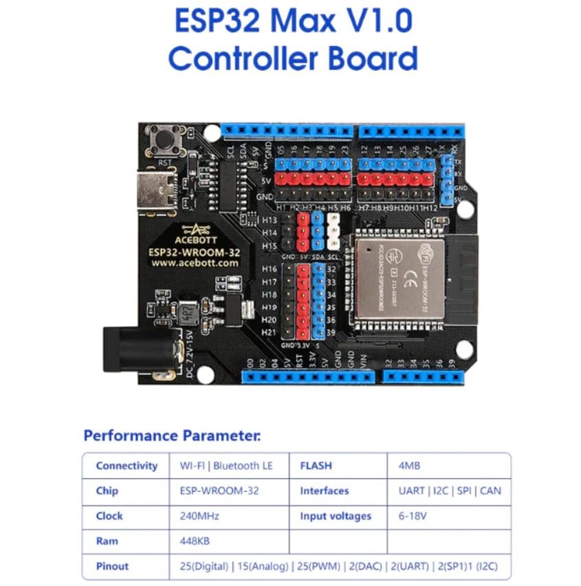 Image of ACEBOTT 3-in-1 Smart Home STEM Kit for Kids 8-14 | ESP32 Controller Board | Arduino, ACECode & Python Programming | Smart Home Learning Kit - Level 1 QE023