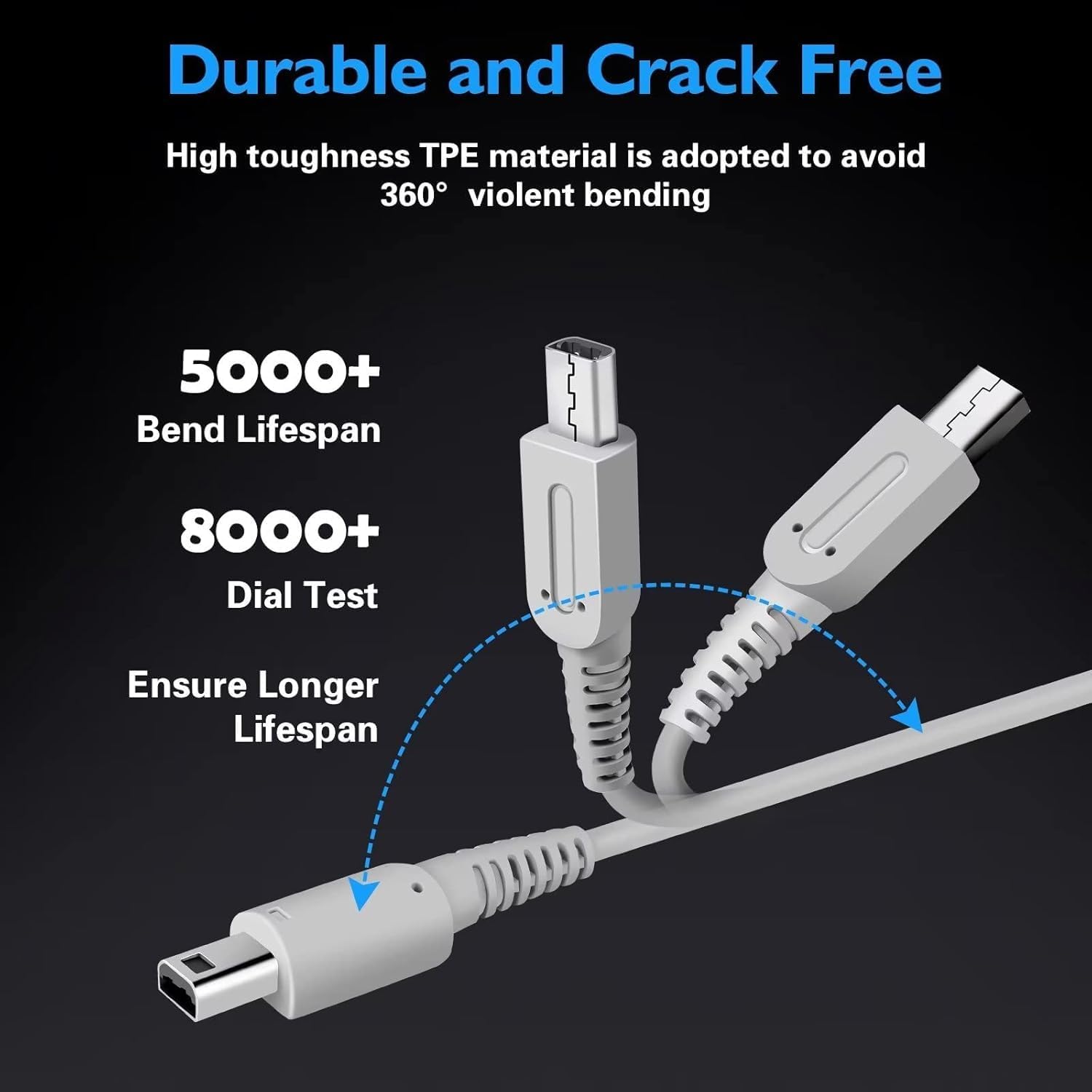 3DS Charger Kit Compatible with Nintendo 3DS/ New 3DS XL/DSi/DSi XL/2DS/ 2DS XL 100-240V Wall Plug Adapter with 4 Metal Retractable Stylus Pen for 3DS/3DS XL/3DS LL 4 61cQDPP4zSL. AC SL1500