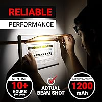 Vista 4 de GearLight Linterna frontal recargable por USB, S500 para correr, acampar y exteriores, faros delanteros LED para campamento, lámpara de cabeza