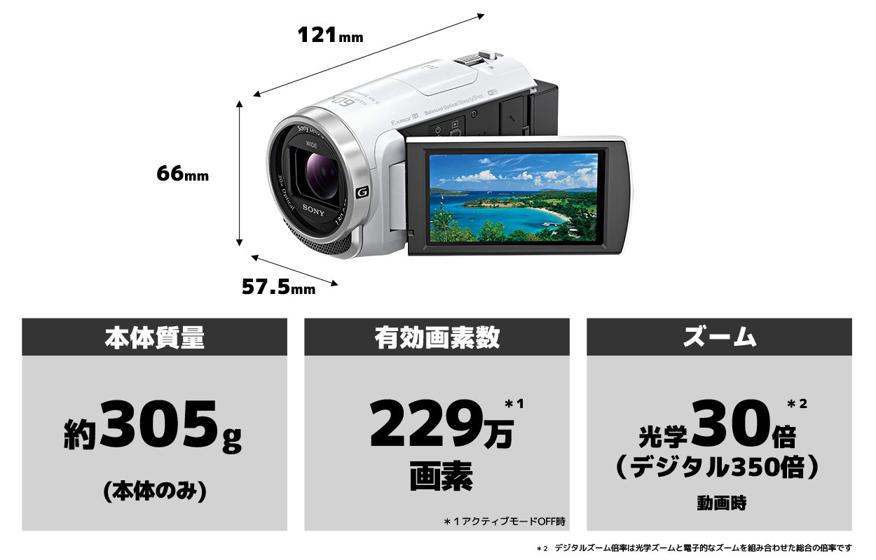 Sony SONY video camera Handycam HDR-CX680 optical 30 times the