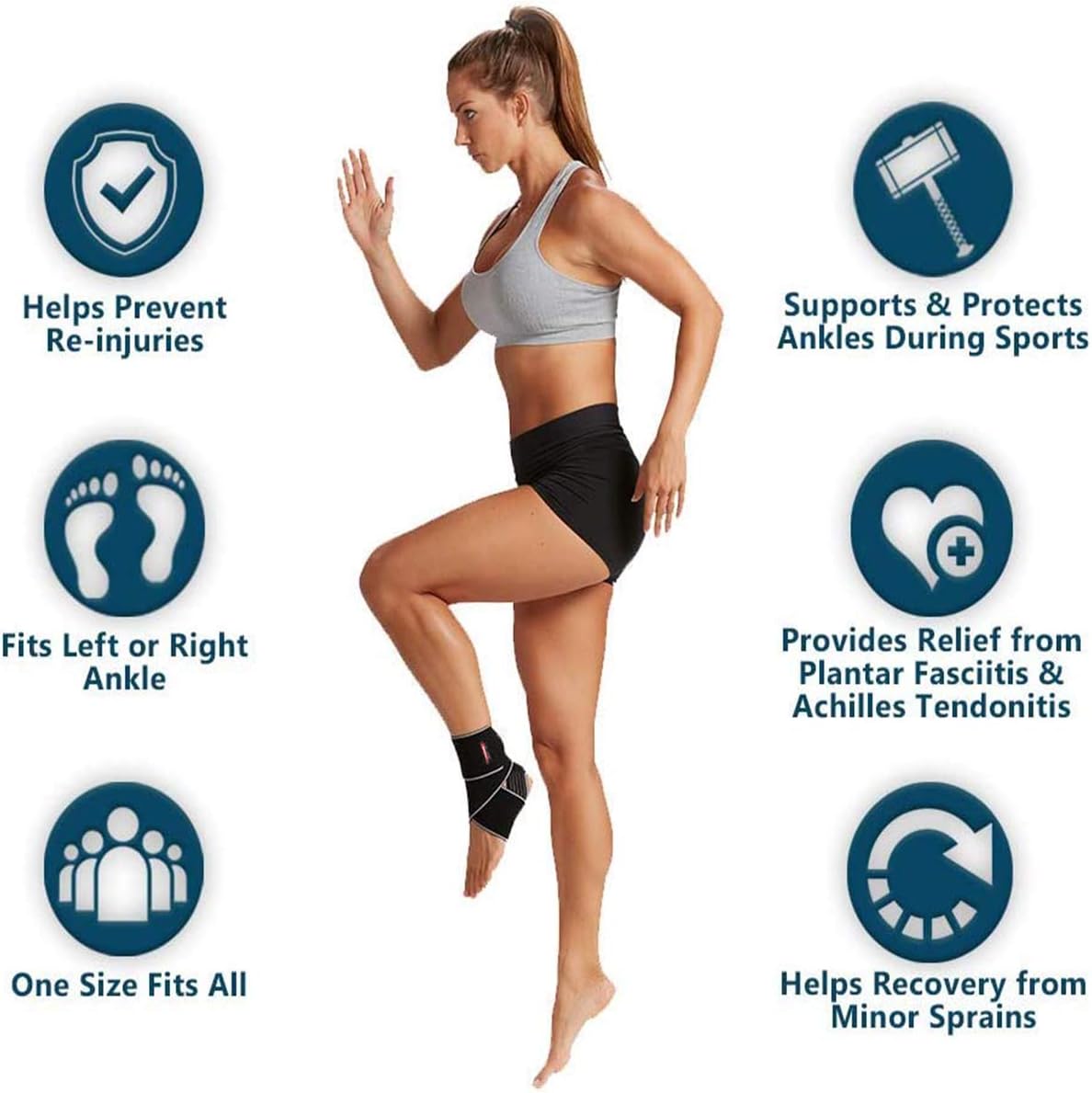 Athlete in a grey sports bra and black shorts wearing a black Beskey ankle brace, with text highlighting benefits: prevents re-injuries, supports during sports, fits left or right ankle, one size fits all, relieves plantar fasciitis and Achilles tendonitis, and aids recovery from minor sprains.
