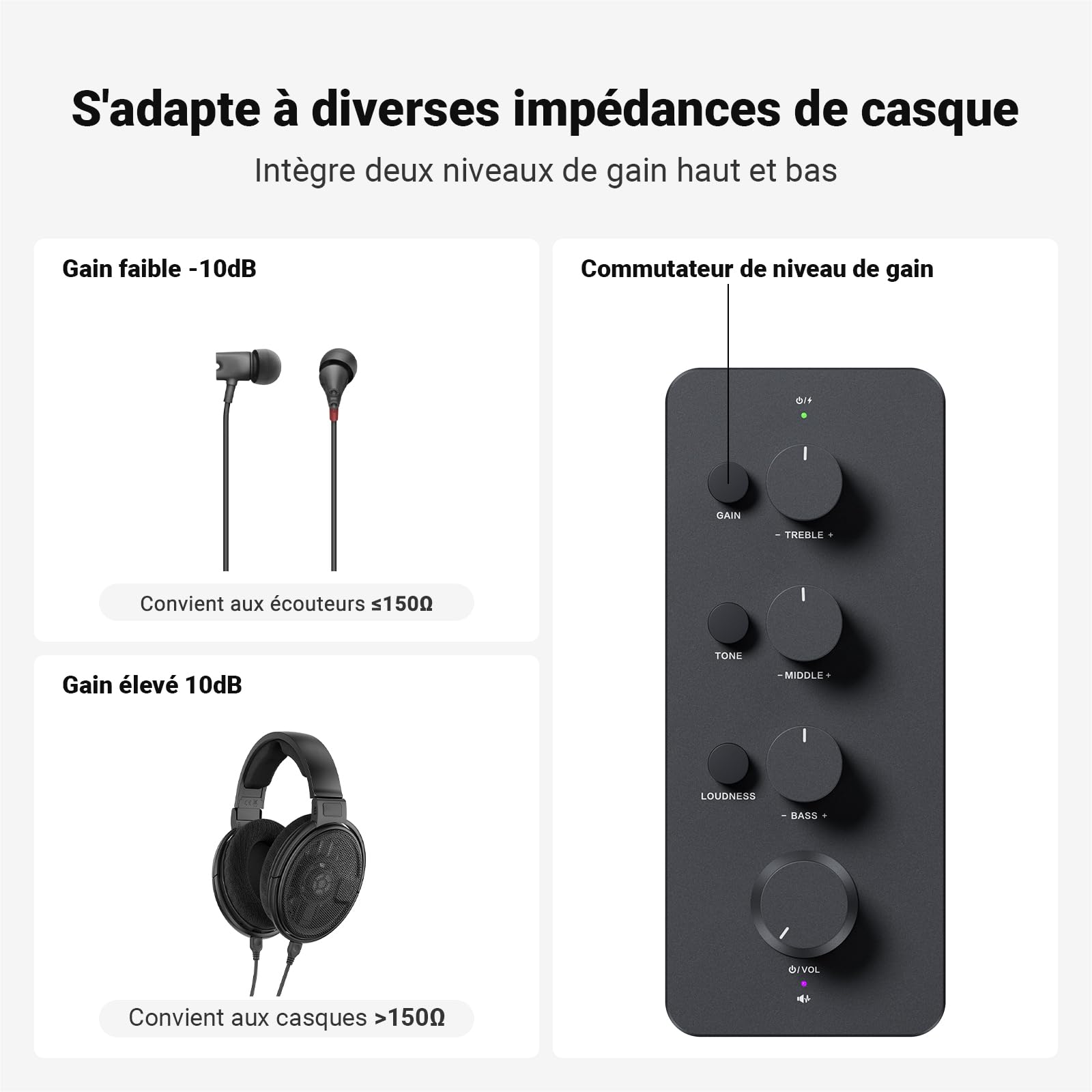 Fosi Audio SK01 Préamplificateur égaliseur pour Casque d'écoute, Contrôle de la Tonalité des Graves, des Médiums et des Aigus, Amplificateur Analogique Portable de Class-A pour Jacks de 3,5mm & 6,35mm