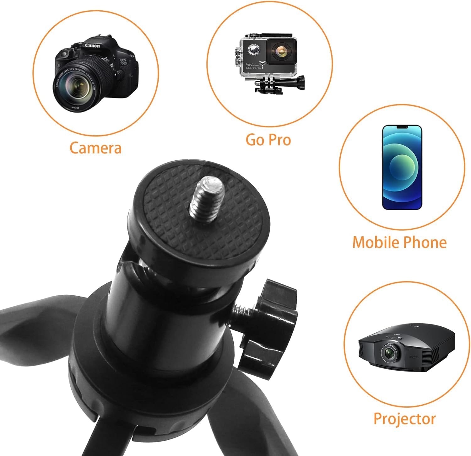 Mini Phone Tripod, LINKCOOL Lightweight Tabletop Tripod for IPhone Samsung Cellphone Camera DSLR Gopro with 360 Rotating Metal Ball Head & Universal Phone Mount Holder & Remote Control (Upgrade)