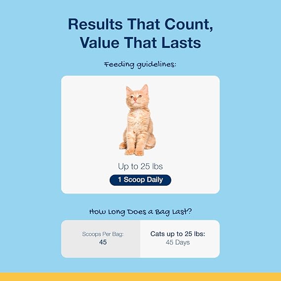 ProDen PlaqueOff Scoopables: Salmon-Flavored Dental Bites for Cats - Natural Kelp Formula for Plaque & Tartar Control, Freshens Breath- 45 Scoops