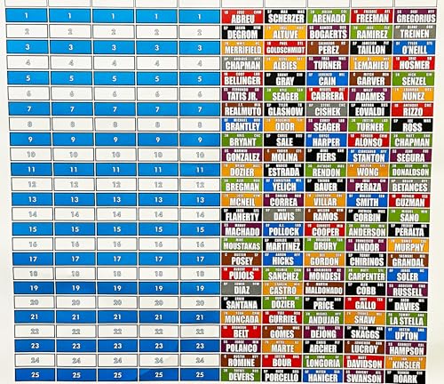2026 Fantasy Baseball Draft Board •XL Stickers• AL/NL