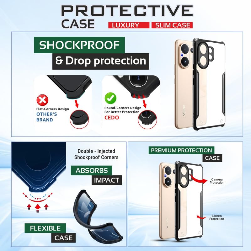 Image of AIBEX for Vivo V60E 5G / Vivo T4 Pro 5G / Vivo V60 5G Mobile Back Case Cover, Crystal-Clear Shockproof Bumper with Camera Guard | 360 Hybrid Protection (TPU+PC) | Anti-Yellow, Slim Transparent