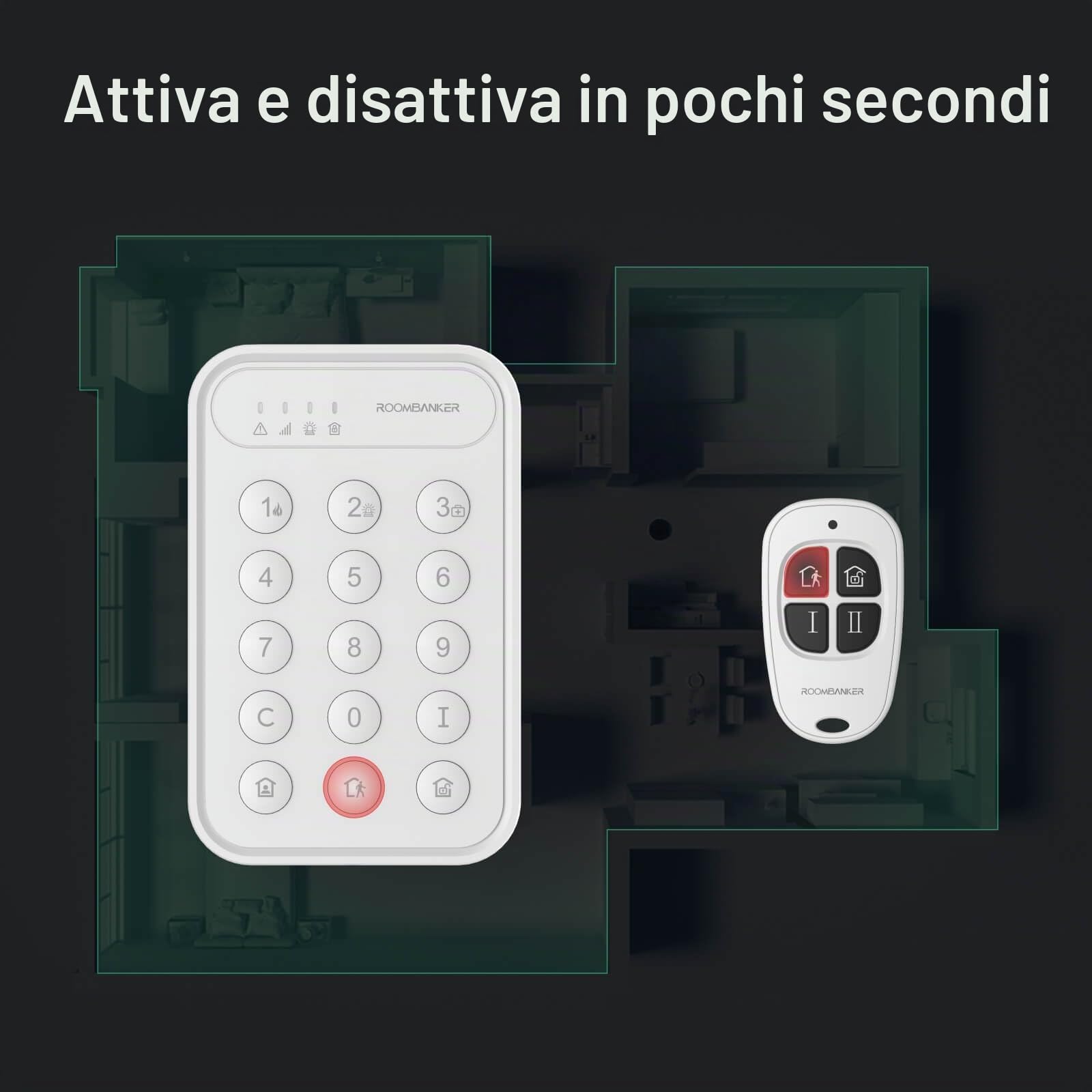 allarme domestico intelligente Set - Station Kit (4G/WiFi/LAN) - Con 4 sensori di movimento, 4 sensori magnetici antifurto, 2 tasti e 1 tastiera - App facile da usare
