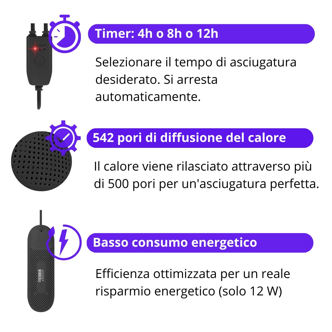 essiccatore Guanti da Boxe, essiccatore di Guanti da Boxe, essiccatore per Guanti da Boxe, deodorante e disinfettante Guanti da Boxe
