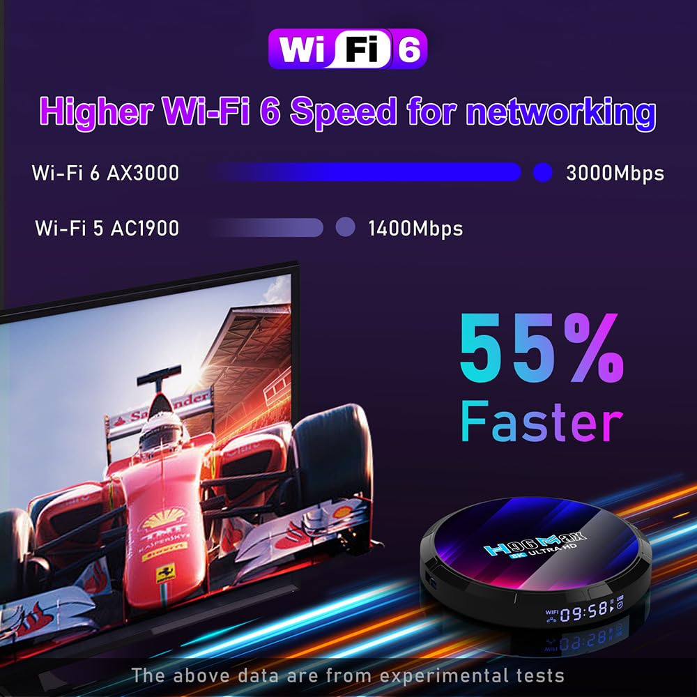 CHROX TV Box Android 13.0, RK3528 CPU Octa-Core 1000M Ethernet WIFI6 4K 8K HD Smart TV Box Dual-WiFi 2.4G/5.8G BT 5.0 USB 3.0 3D H.265 Android Box,4gb+64gb