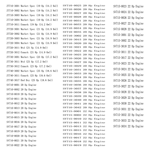 Wfcyq Valve Cover Gaskets Fit Kohler 7000 Series With Stamped Steel Covers (2) #TOP3