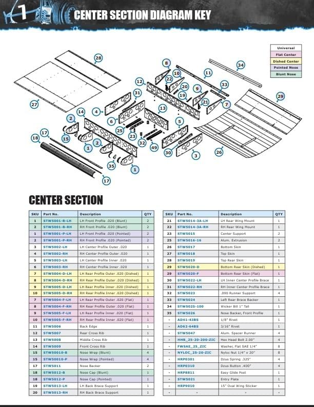 Top Wing Flat with Super Side Boards in Tube | Kit de Aluminio miniatura 2