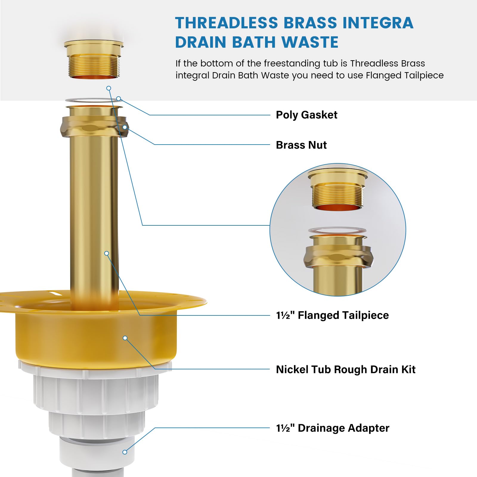 Drop-In Drain Installation Kit For Freestanding Tubs | White PVC & Brass Pipes | Fits 1-1/2" Male, Female Or Threaded Drain | Quick, Leak-Proof Connection | Easy DIY Install