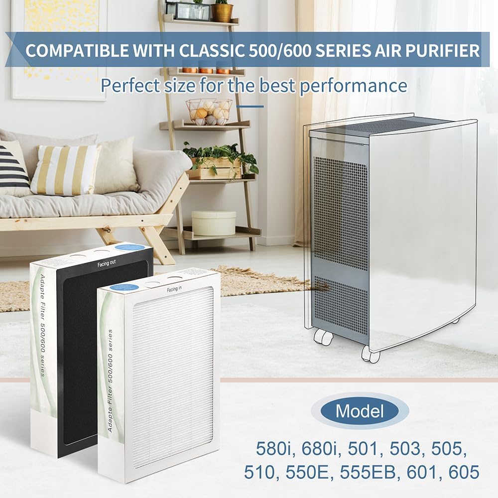 500/600 replacement filter Compatible with Blueair Classic 500/600 Series Air Puri-fier Models 580i, 680i, 501, 503, 505, 510, 550E, 555EB, 601, 605, 3-in-1 Composite Filter, Pack of 6