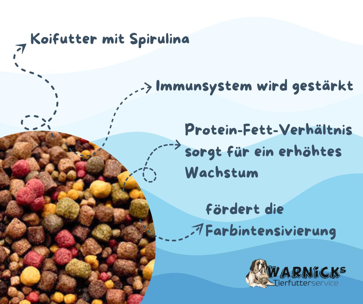 Warnick's Fischfutter Koifutter 8-Sorten-Mix 3-6 mm - 15 kg | Fischfutter für Koi & Zierfische - Schwimmfähig & gut verdaulich - Farbverstärkend mit Spirulina