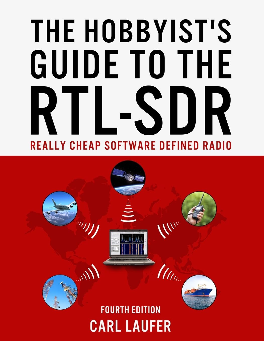 Surprising SDR ​Book vs. NanoKVM: Affordable Tech for Remote ⁢Control