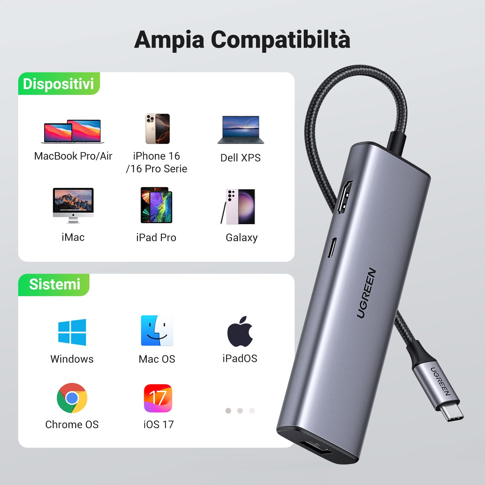 UGREEN Hub USB C Ethernet Gigabit HDMI 4K PD 100W 7 in 1 Dock Station Adattatore USB C Lettore di schede SD Compatibile con iPhone 15 Galaxy S24 Ultra MacBook Air Pro M2 M1 iPad Pro Surface Steam Deck
