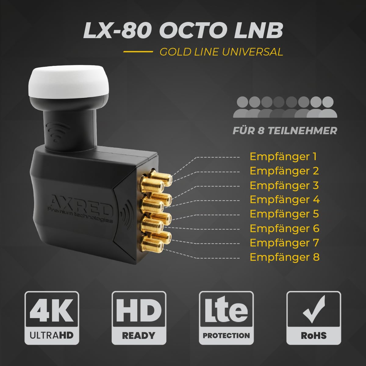 [ Test SEHR GUT, Note 1.0 *] AXRED Octo LNB + Wetterkappe + 8X F-Stecker, Digital 8Fach 4K HD LMB für 8 Teilnehmer mit Wetterschutz Abdeckung, für Fernseher Sat Receiver Satellitenschüssel