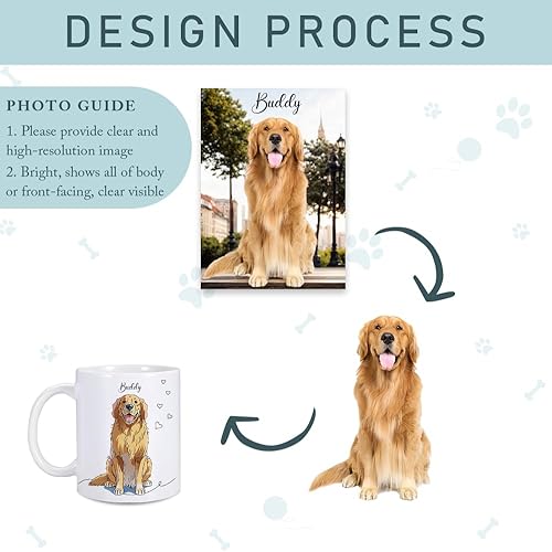Miniatura 7 de Taza de café personalizada para perro, taza de café personalizada de 11 onzas, taza de café personalizada con nombre de foto de mascota, regalos