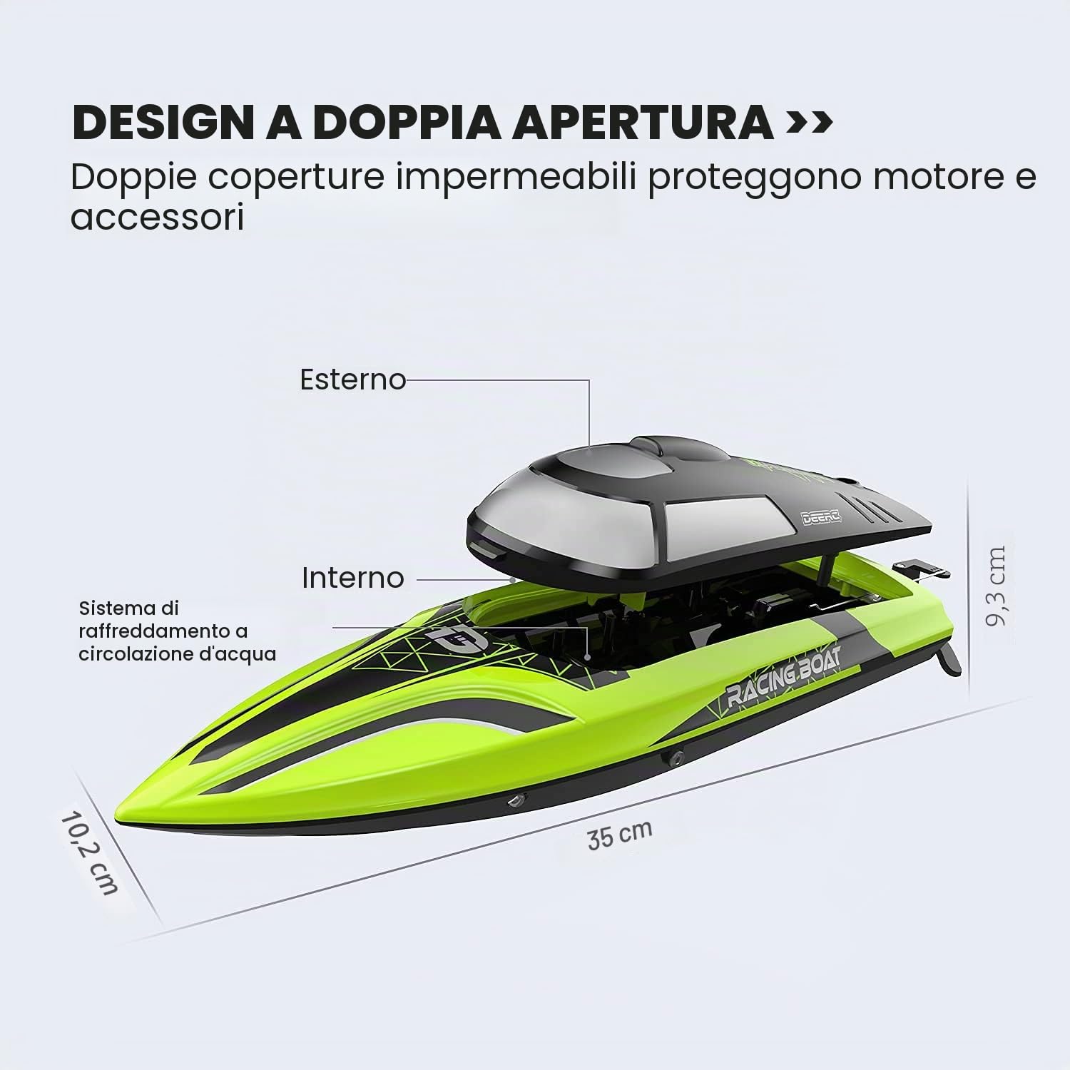 DEERC Barca RC con Luce LED, 30+ Minuti, Barca Telecomandata Auto-Raddrizzante per Piscine e Laghi, 20+ MPH, Barche da Corsa 2,4GHz, 2 Batterie, Giocattoli per Piscina per Bambini, Imbarcazione
