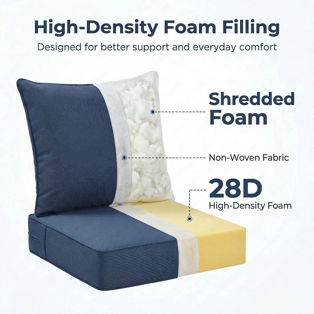 OUTISAN 6 Inch Extra Thick Outdoor Chair Cushions-24 x 24 Water & UV & Fade Resistant 1 Seat Outdoor Patio Furniture Cushions for Wicker Chairs Patio Chairs Loveseat Sofa (2, Blue)