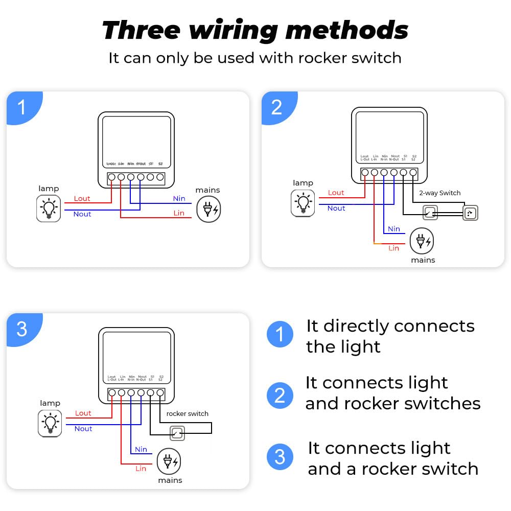 Interrupteur Connecté Wifi Intelligent Tuya Smart pour Alexa Google Home