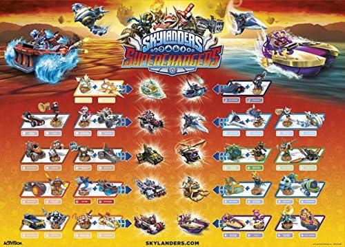 Skylanders Superchargers Character and Vehicle Figure Poster 28" x 20"