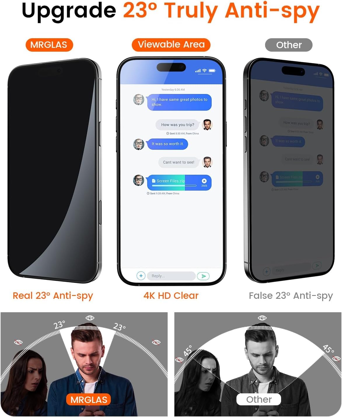 MRGLAS 4-Pack TOP 9H+ Glass for iPhone 16 Pro Max Privacy Screen Protector [Auto Alignment Kit] [10X Military Protection, 100% Anti Spy] UNBREAK Tempered Glass 6.9 inch Longest Durable Case-Friendly