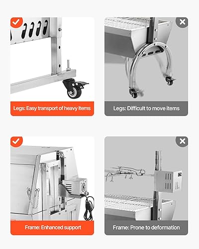 Miniatura 5 de VEVOR Parrilla asadora de 60 W con cubierta con capucha, parrilla de asador de cabra de cordero de 56 pulgadas, capacidad de 286 libras, asador de
