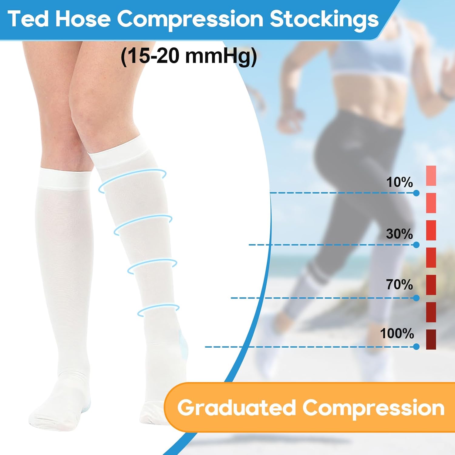 2Pairs Ted Hose Compression Stockings for Women and Men, Anti Embolism Compression Stockings, Surgical Compression Stocking, 15-20 mmHg Compression TED Hose with Inspect Toe Hole - Image 3