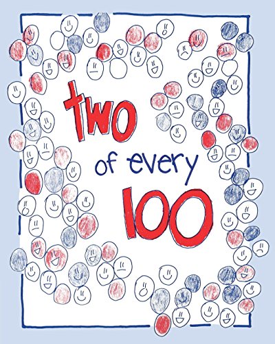 two of every 100