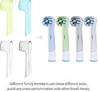 Vista 3 de 2 tapas para cepillos de dientes eléctricos, cubiertas de cabeza de cepillo de dientes eléctrico compatibles con cabezales Oral B