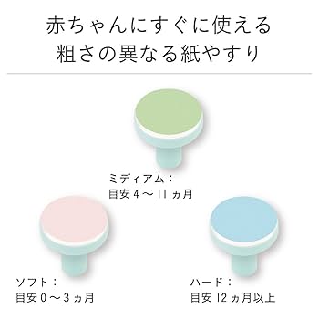 専用になります⭐︎ 美容学校プロネイルケアセット コーセーコスメポート 「サロンスタイル」ヘアワックスA