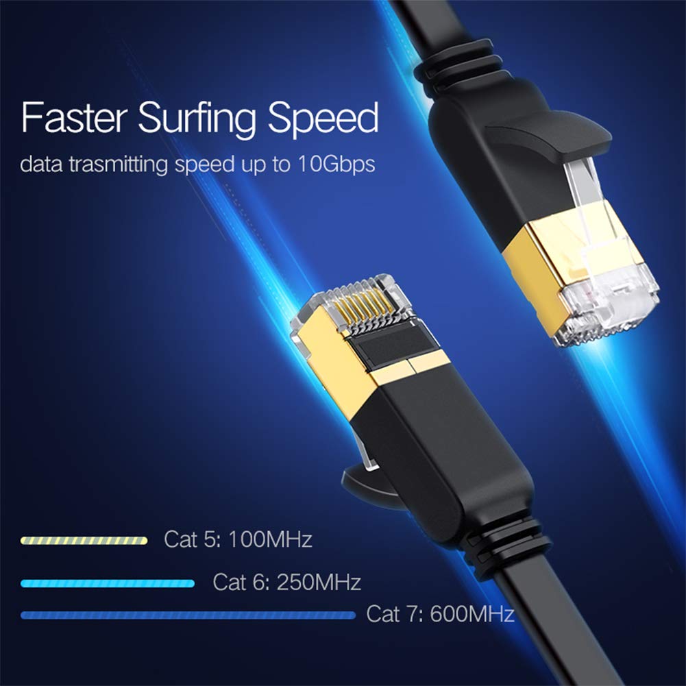 AKT Kabel Ethernet Cat7 płaski kabel LAN STP RJ 45 kabel sieciowy Rj45 kabel krosowy do routera laptopa Ethernet kabel 25 m