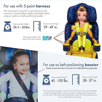 KidsEmbrace 2-in-1 Car Seat | Forward-Facing Harness (26.565 lbs) & Booster Mode (40100 lbs) | Latch | Premium Fit with Multi-Position Headrest, Harness & Recline - Disney Belle