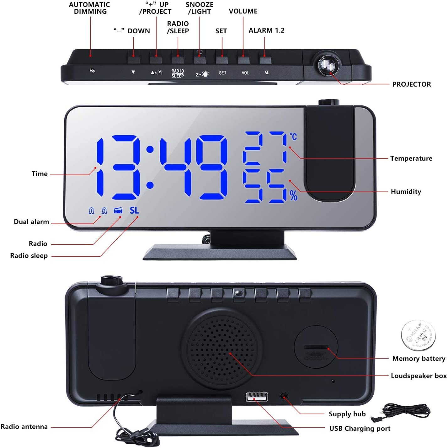 TXXMM Reloj de Alarma de proyección, Reloj Digital con Radio FM y USB Cargador, Digital DIRIGIÓ Dimmer de Pantalla de Temperatura y Humedad