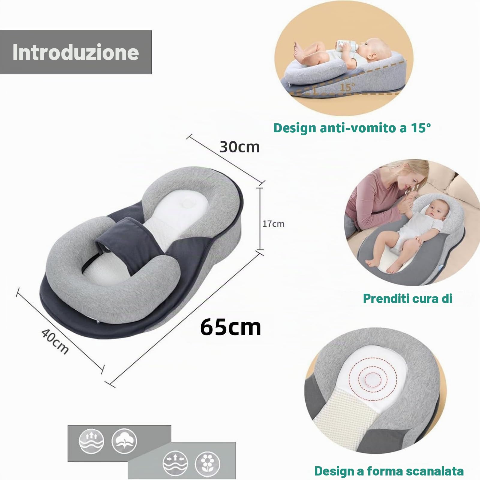 Cuscino per Neonati per reflusso e digestione - Inclinazione 15°, Cinghie di Sicurezza, Supporto ergonomico, Cuscino per L'Allattamento, Grande 25,6" x15,7 x11,8