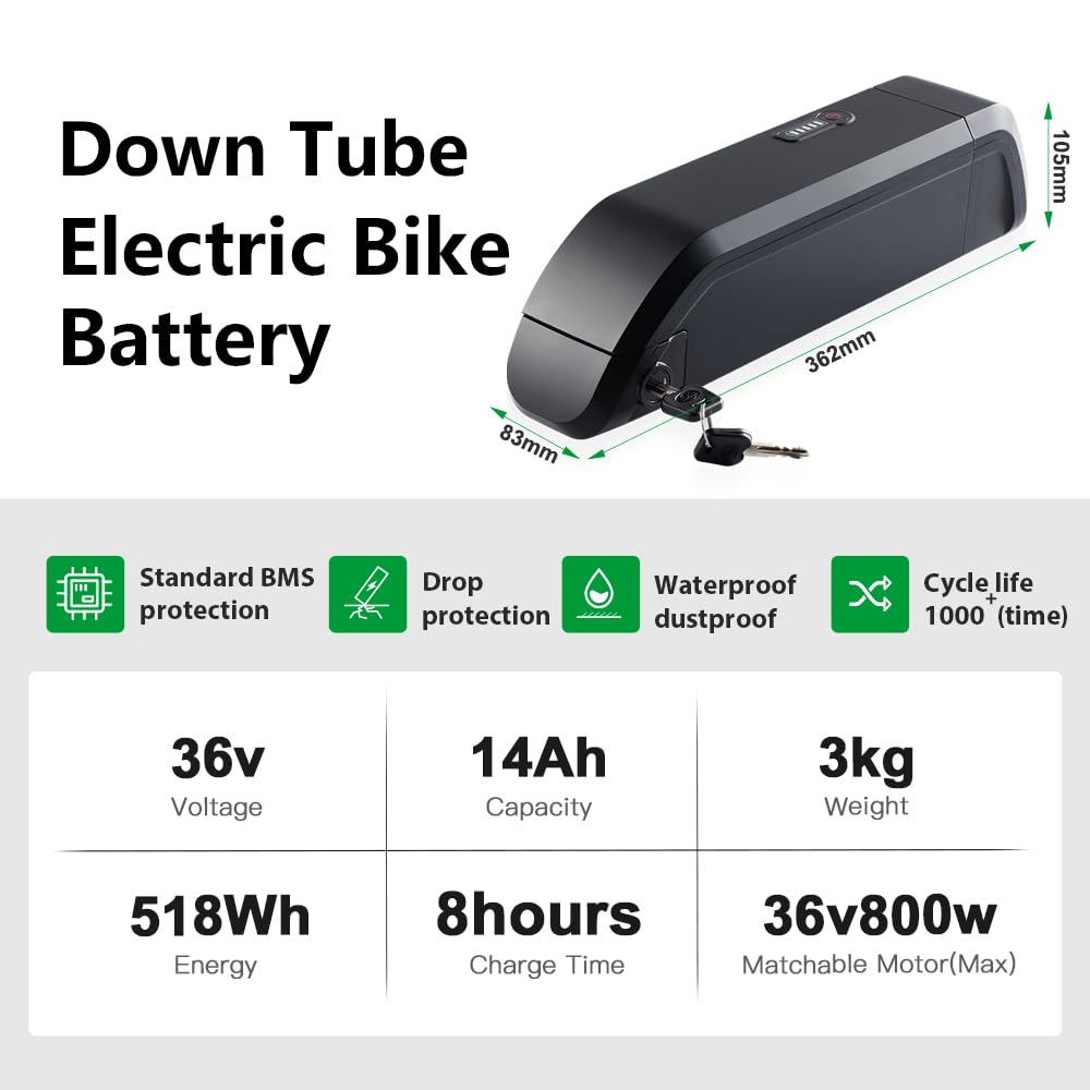 YOSE POWER Ebike Akku 36V 11.6Ah/14Ah SF-06 Batterie für 36V 250W / 350W /500W /800W Motor passt auf Down Tube E-Bike Elektrofahrrad mit Ladegerät für Phylion Fischer JOYCUBE/JCEB360-11.6 Ebike