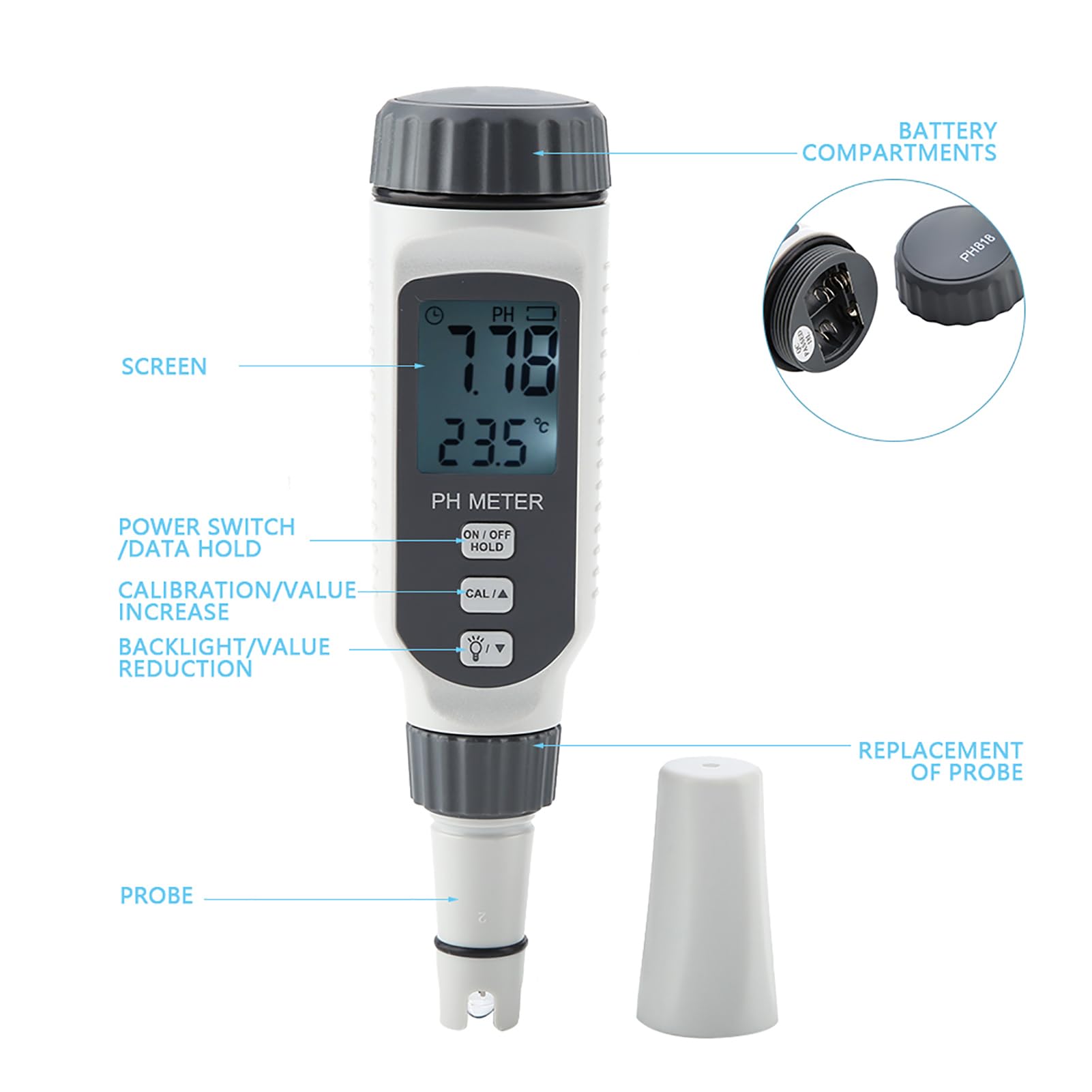Smart Sensor Portable PH Meter Water Quality Tester for Industrial, Agricultural Use and More