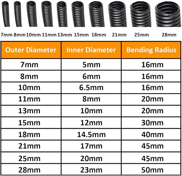 Gaine Câbles Électriques Voiture Gaine Ondulée Flexible Protection Cache PP Tuyau Fil Fendu Gaine Isolante Conduit Tube Rangement Câble Extérieur 7mm Long 5 Mètres - 2