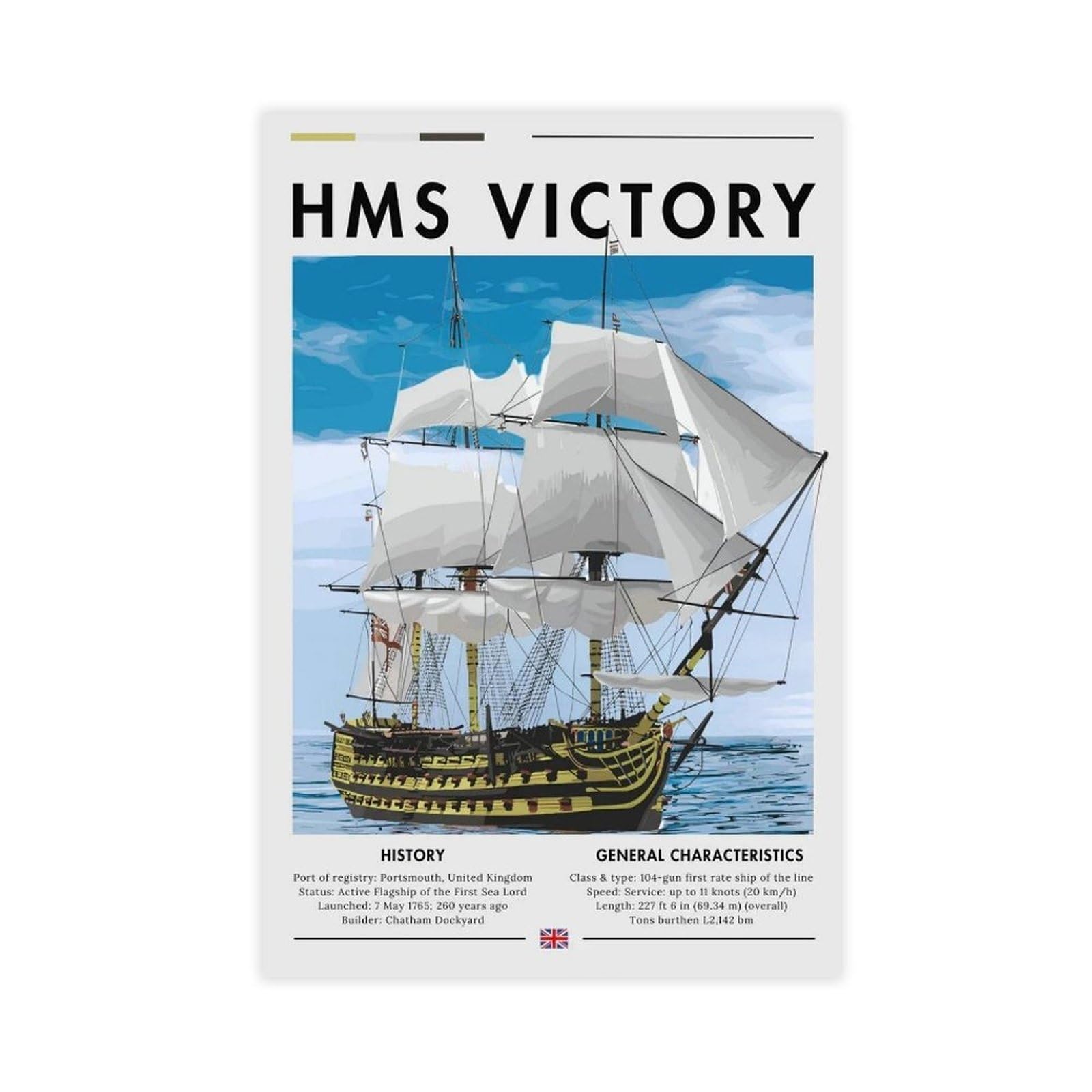 QITUBVAF HMS Victory Naval PrintCanvas Poster Bedroom Decor Landscape Office Room Decor Gift 20x30inch(50x75cm)