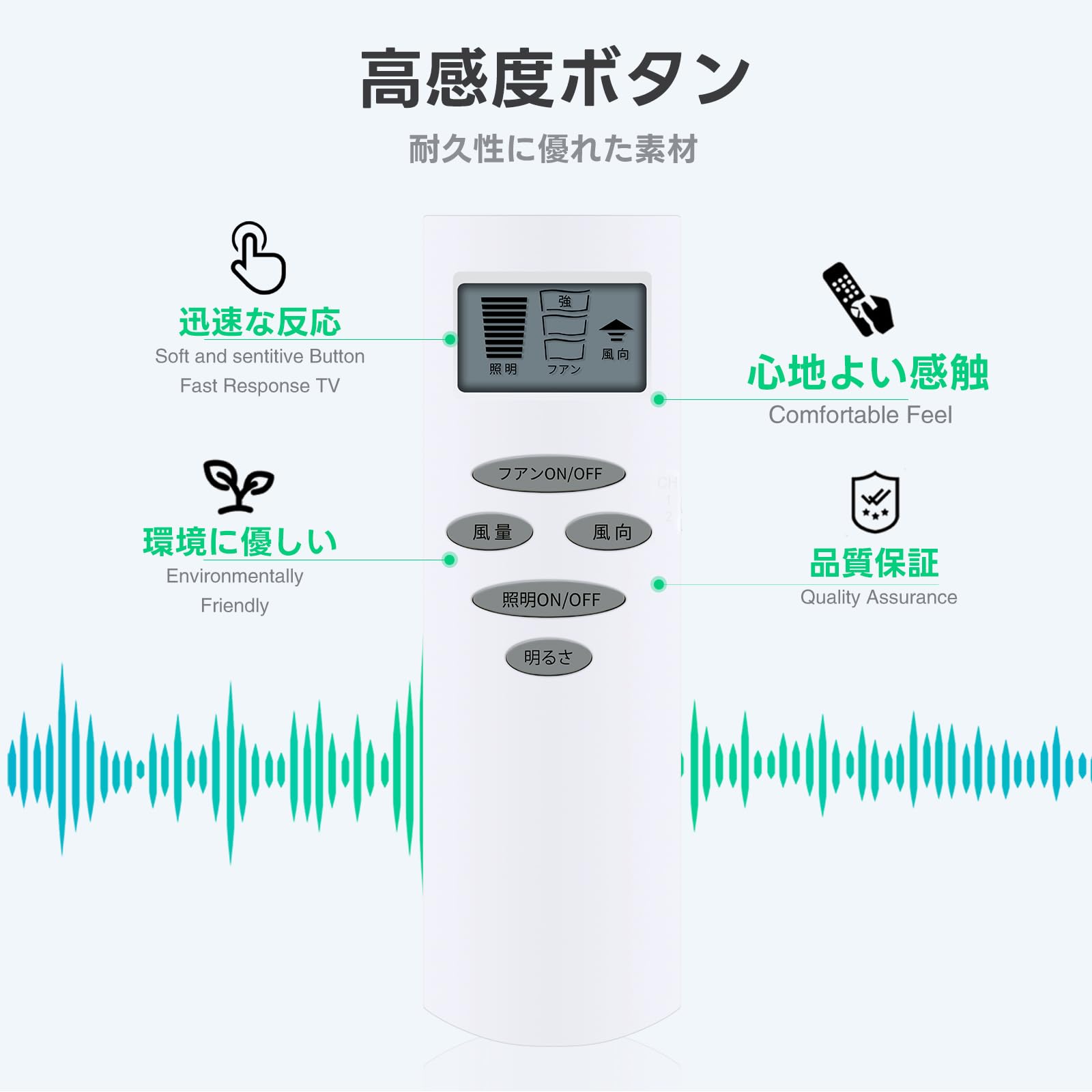 Amazon.co.jp: シーリングファンリモコン NRL-101FN for ODELIC