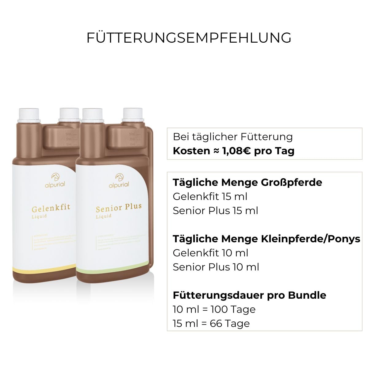 Senior Bundle – Ergänzungsfuttermittel für ältere Pferde mit fütterungsbedingtem Mehrbedarf – Kombination aus Senior Plus & Gelenkfit – vom Tierarzt entwickelt
